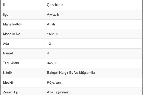 Arıklı Kanyonunda Deniz ve Doğa Manzaralı Taş Ev