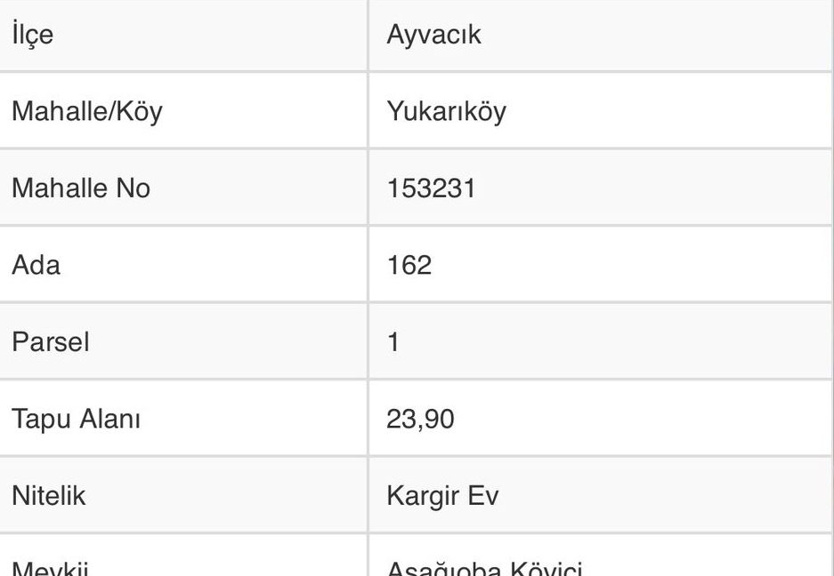 Yukarıköy'ün Aşağıobası'nda Satılık Yatırımlık Arsa (1)